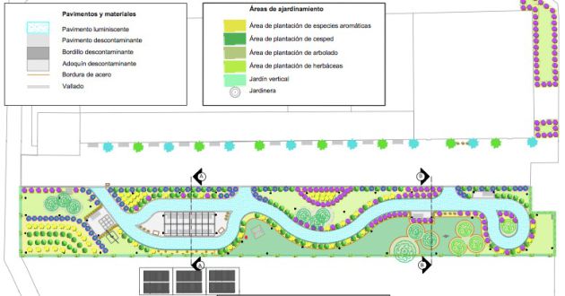 Plano del proyecto del Centro Demostrador de Energías Renovables Plano del proyecto del Centro Demostrador de Energías Renovables