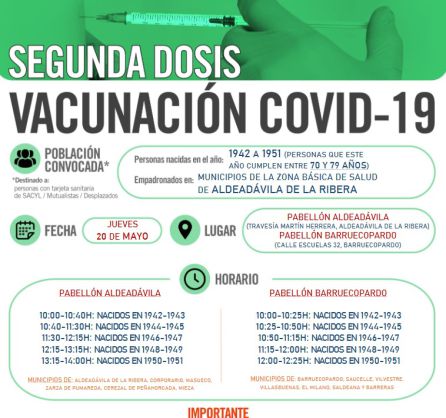 Segundas dosis de Aldeadávila y de Barruecopardo Segundas dosis de Aldeadávila y de Barruecopardo