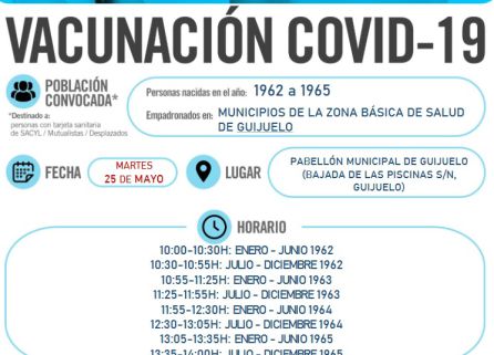 Información de la vacunación de este martes en Guijuelo Información de la vacunación de este martes en Guijuelo