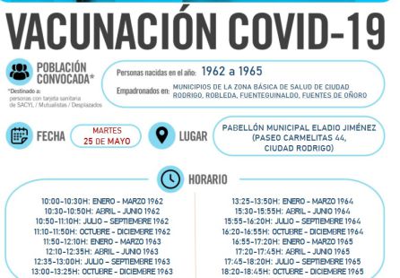 Información de la vacunación de este martes en Ciudad Rodrigo Información de la vacunación de este martes en Ciudad Rodrigo