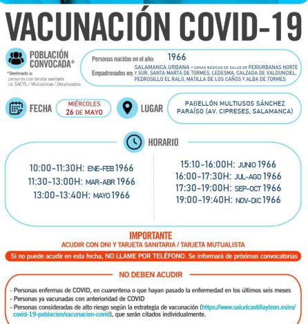 Información del proceso del miércoles Información del proceso del miércoles
