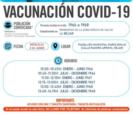 Información del proceso de vacunación en Béjar. Información del proceso de vacunación en Béjar.