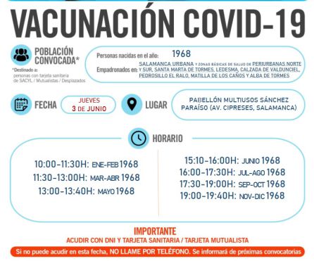 Información sobre la vacunación del 3 de junio en Salamanca capital Información sobre la vacunación del 3 de junio en Salamanca capital