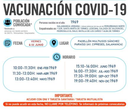 Información sobre la vacunación del 4 de junio en Salamanca capital Información sobre la vacunación del 4 de junio en Salamanca capital