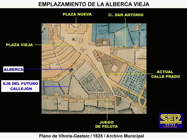 Plano Plano