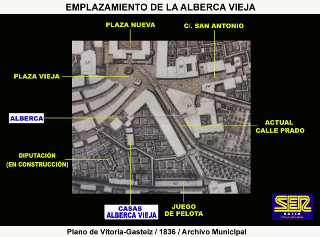 Plano Plano