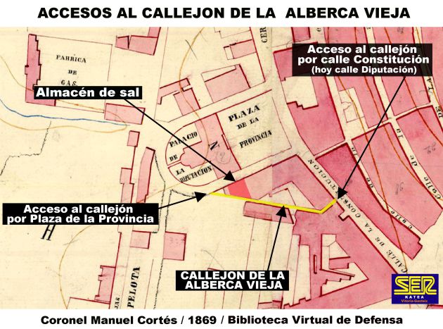 Plano Plano