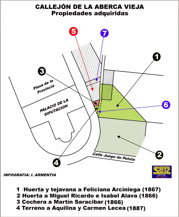 Plano terrenos adquiridos Plano terrenos adquiridos