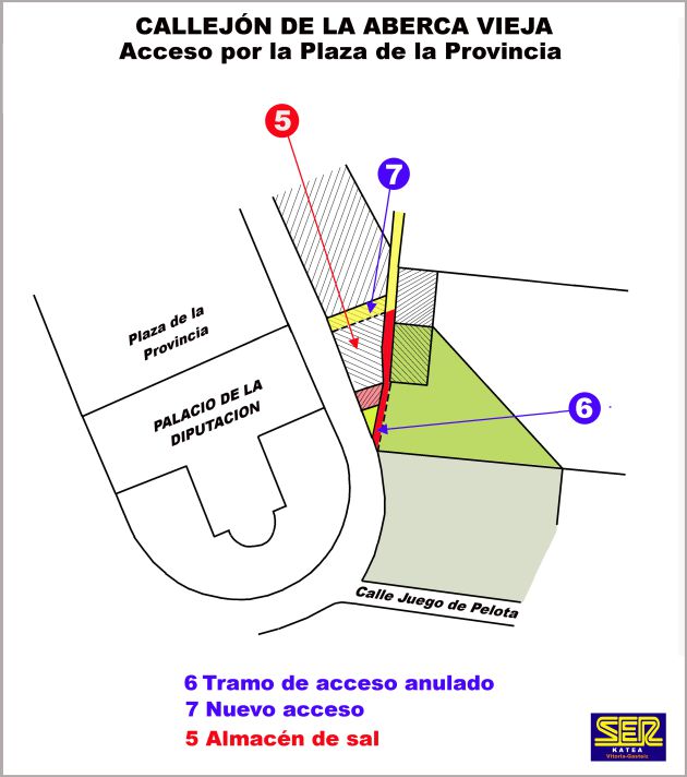 Modificación acceso al callejón Modificación acceso al callejón