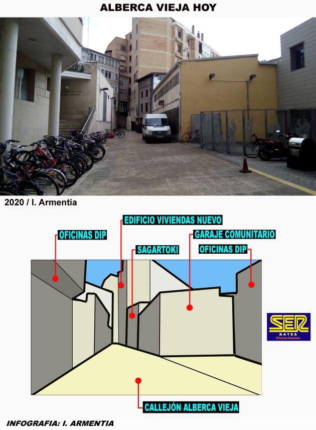 El callejón hoy El callejón hoy