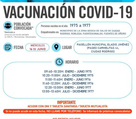 Información sobre el proceso de Ciudad Rodrigo Información sobre el proceso de Ciudad Rodrigo