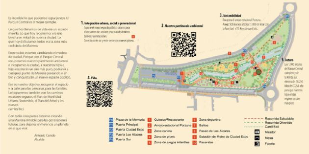 Plano del Parque Central Plano del Parque Central