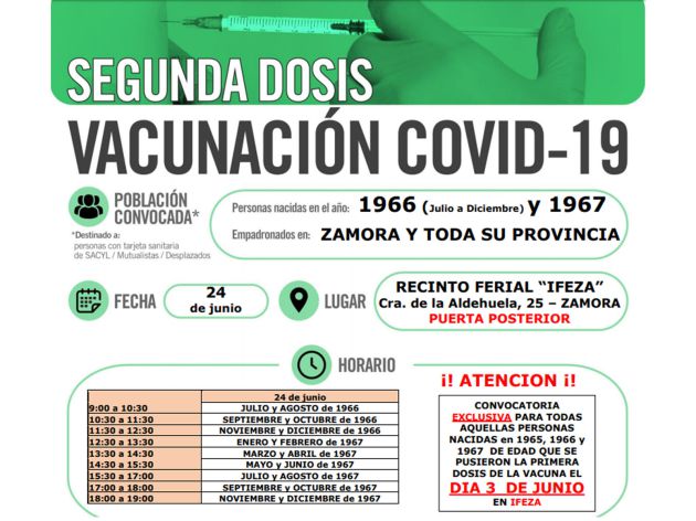 RECINTO FERIAL IFEZA (PUERTA POSTERIOR) (ZAMORA) – Nacidos en 1966 (julio a diciembre) y 1967 RECINTO FERIAL IFEZA (PUERTA POSTERIOR) (ZAMORA) – Nacidos en 1966 (julio a diciembre) y 1967