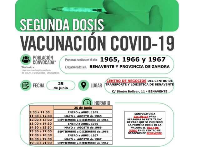 CENTRO DE NEGOCIOS DE BENAVENTE – Nacidos en 1965, 1966 y 1967 CENTRO DE NEGOCIOS DE BENAVENTE – Nacidos en 1965, 1966 y 1967