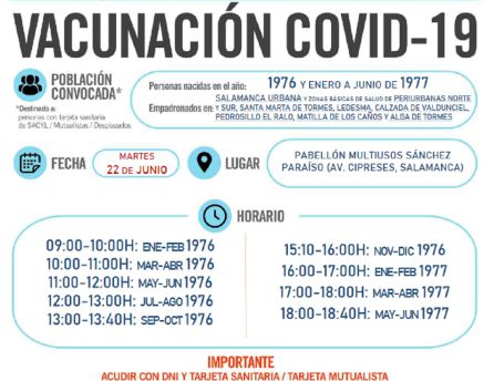 Información de la vacunación del martes en Salamanca capital Información de la vacunación del martes en Salamanca capital
