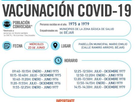 Información de la vacunación del miércoles en Béjar Información de la vacunación del miércoles en Béjar