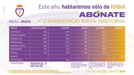 Campaña de abonados del Real Jaén para 2021-2022. Campaña de abonados del Real Jaén para 2021-2022.