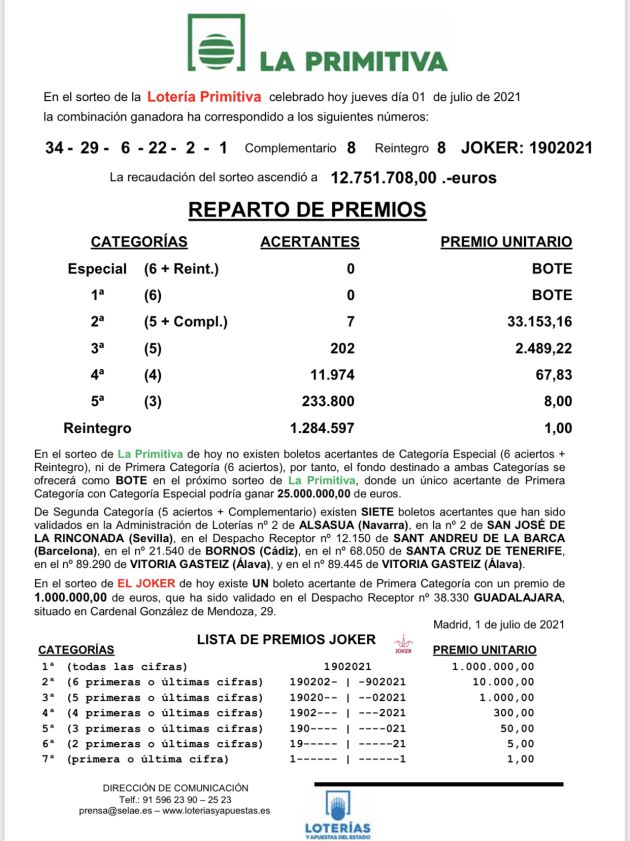 Sorteo Primitiva Sorteo Primitiva
