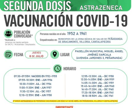 Información de la vacunación en Peñaranda. Información de la vacunación en Peñaranda.