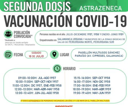 Información de la vacunación en Salamanca Información de la vacunación en Salamanca