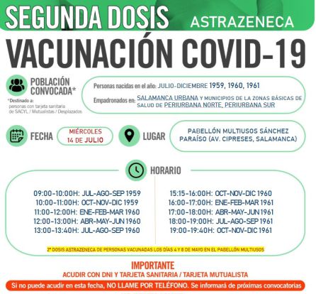 Información de la vacunación en Salamanca Información de la vacunación en Salamanca