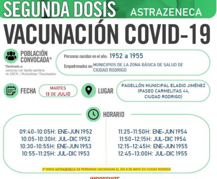 Vacunación en Ciudad Rodrigo Vacunación en Ciudad Rodrigo
