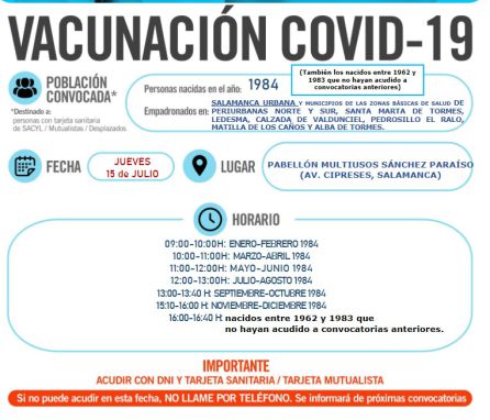 Vacunación para los nacidos en 1984 Vacunación para los nacidos en 1984