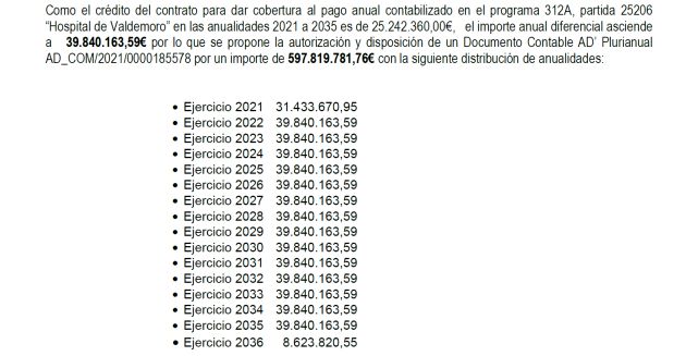 Imagen de la memoria de actualización del pago a la empresa IDC Salud que gestiona el hospital Infanta Elena de Valdemoro Imagen de la memoria de actualización del pago a la empresa IDC Salud que gestiona el hospital Infanta Elena de Valdemoro