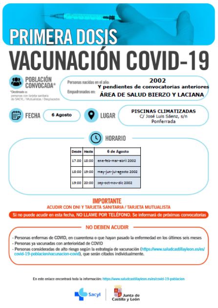 Vacunación Covid-19 en el Área de Salud del Bierzo. Vacunación Covid-19 en el Área de Salud del Bierzo.