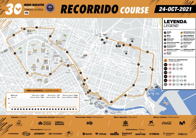 Recorrido del Medio Maratón por la ciudad de València Recorrido del Medio Maratón por la ciudad de València