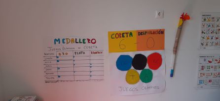El colegio de Cobeta vuelve a contar con niños en sus aulas El colegio de Cobeta vuelve a contar con niños en sus aulas