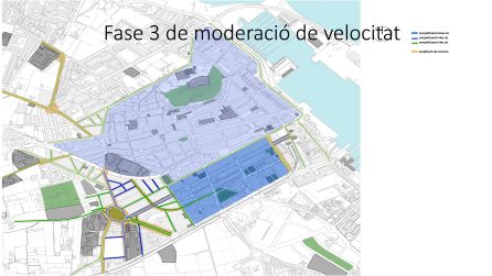 Fase 3 de moderación de la velocidad. Fase 3 de moderación de la velocidad.