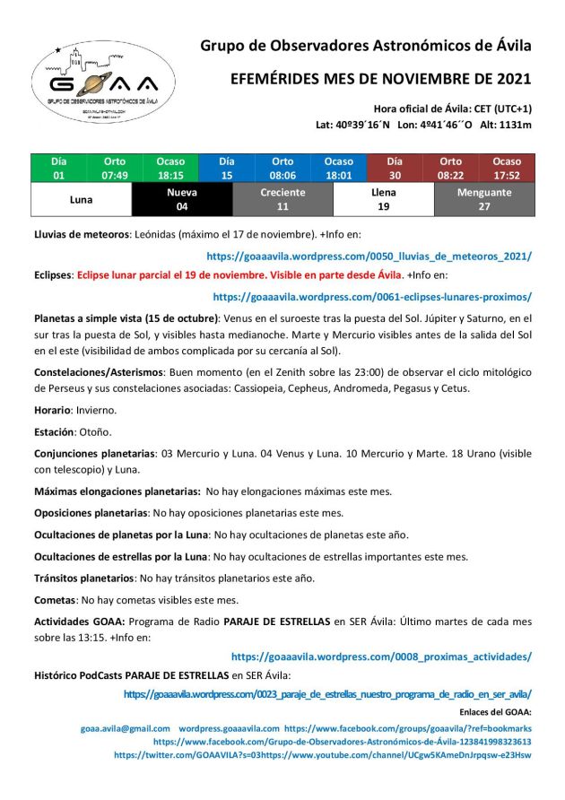 Efemérides Efemérides