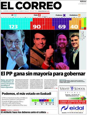 Resultados elecciones 2015: Todo en el aire Resultados elecciones 2015: Todo en el aire