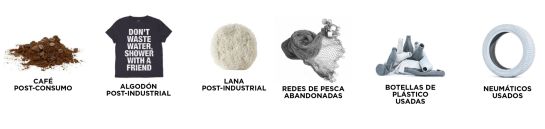 1 camiseta de algodón, 2.700 litros de agua: Ética y estética 1 camiseta de algodón, 2.700 litros de agua: Ética y estética