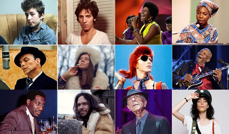 Un recorrido por la obra de los grandes artistas del siglo XX Un recorrido por la obra de los grandes artistas del siglo XX