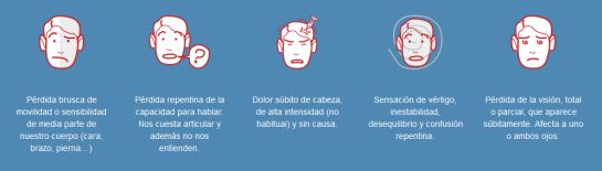 Las señales de alarma del ictus Las señales de alarma del ictus