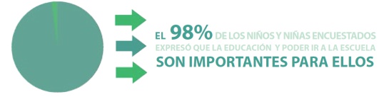 Más profesores y mejores colegios Más profesores y mejores colegios