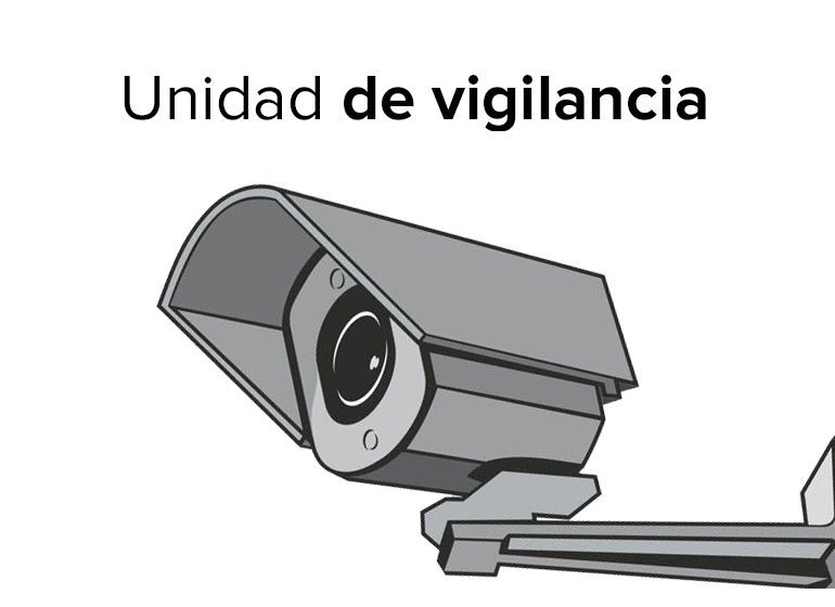 Imagen de la sección Unidad de Vigilancia del programa La Ventana Imagen de la sección Unidad de Vigilancia del programa La Ventana
