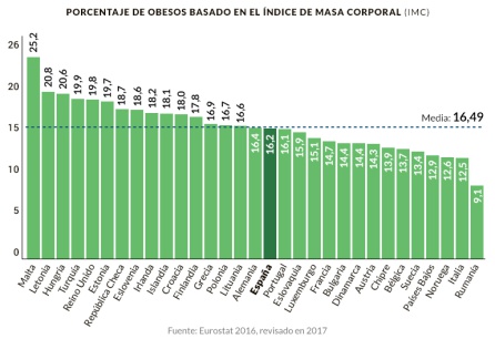 Un serio problema de salud pública Un serio problema de salud pública