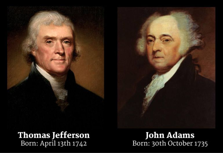 Las muertes de Jefferson y Adams Las muertes de Jefferson y Adams