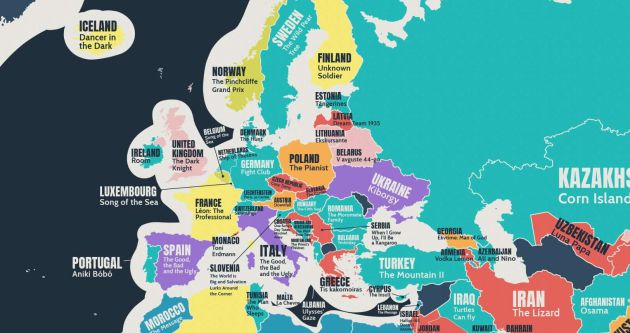 Las películas mejor valoradas por los europeos. Las películas mejor valoradas por los europeos.