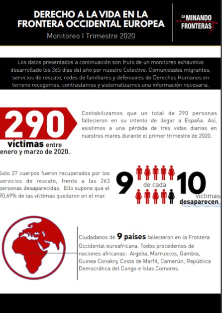 9 de cada diez víctimas desaparecen en el mar 9 de cada diez víctimas desaparecen en el mar
