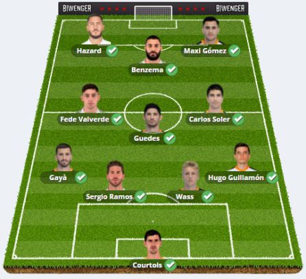 Las recomendaciones para la jornada 9 y el reto de Carrusel y Biwenger Las recomendaciones para la jornada 9 y el reto de Carrusel y Biwenger