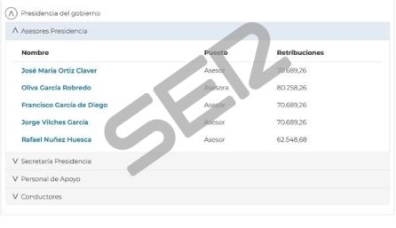 Asesores de Ayuso después de nombramiento. Asesores de Ayuso después de nombramiento.