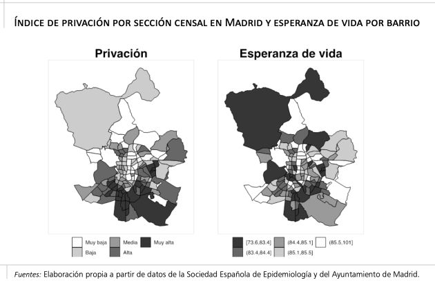 La pandemia sí entiende de clases. La pandemia sí entiende de clases.