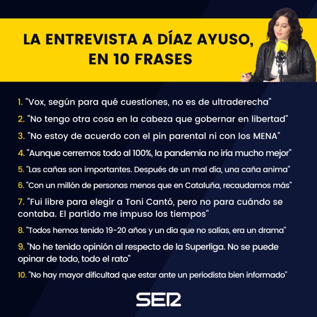 La entrevista a Ayuso, en 10 frases La entrevista a Ayuso, en 10 frases