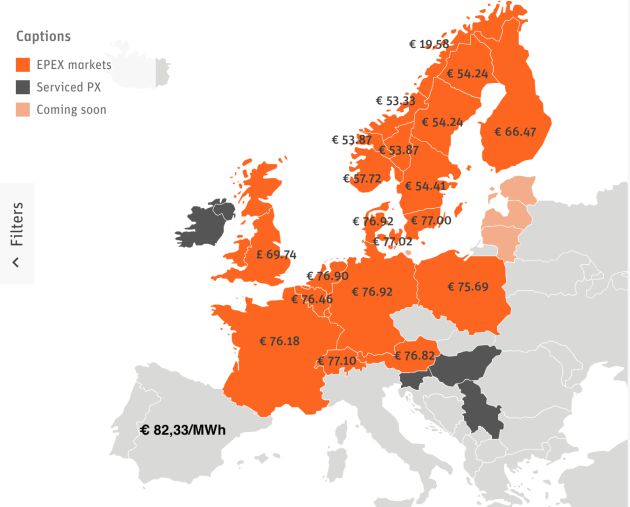 Precios de la electricidad en Europa. Precios de la electricidad en Europa.