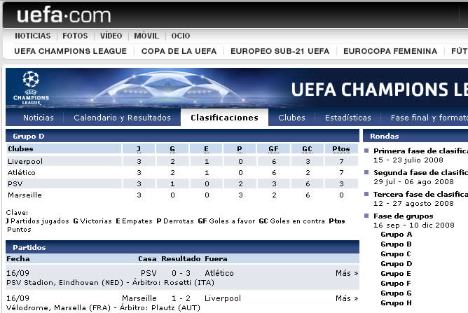 Imagen de la página oficial de la UEFA en la que aparece el Liverpool por encima del Atlético en el Grupo D de la Champions. Imagen de la página oficial de la UEFA en la que aparece el Liverpool por encima del Atlético en el Grupo D de la Champions.