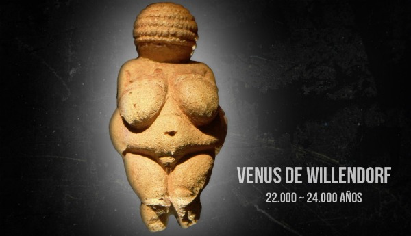 'Venus de Willendorf' 'Venus de Willendorf'
